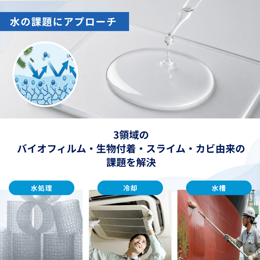Gel Coat™ バイオフィルム付着防止技術